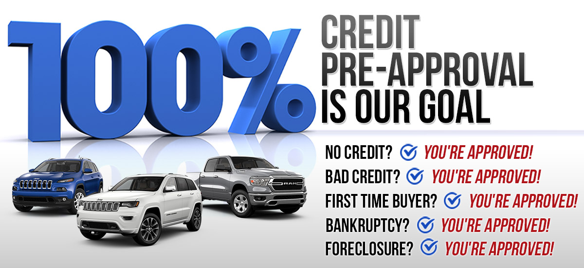 Best Auto Loans for Bad Credit or no credit